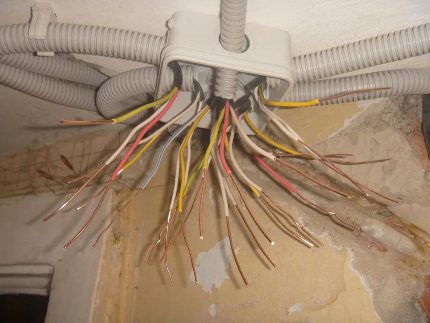 Ondulation pour fils électriques