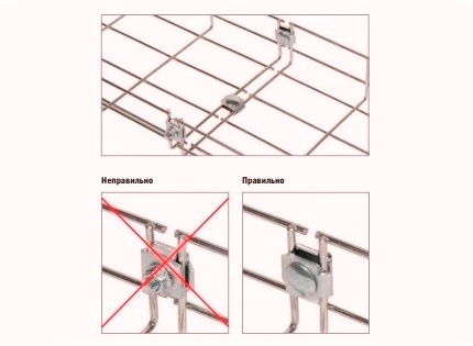 De aansluitset gebruiken