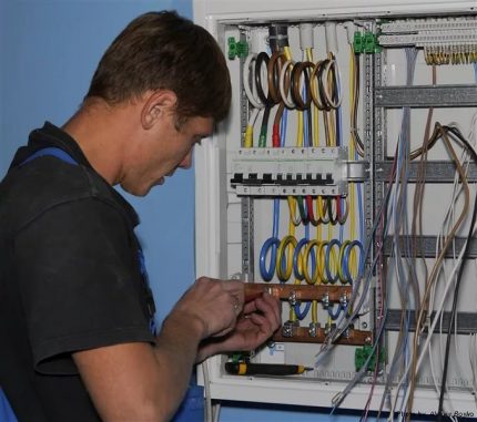 Pag-install ng electrical panel