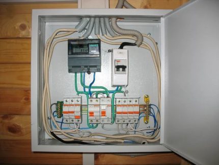 Schakelbord