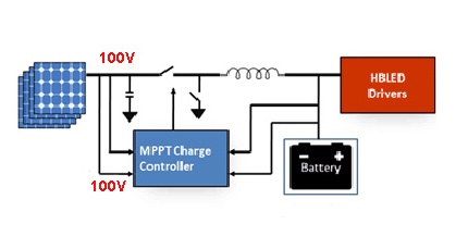 Diagram ng balanse ng boltahe