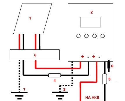 Diagram ng Koneksyon ng MPPT