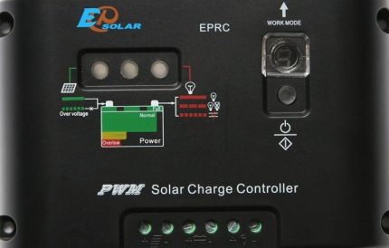 Kontroler ng Budget para sa solar system
