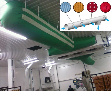 Textile duct