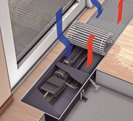 Montage du convecteur sur la fenêtre
