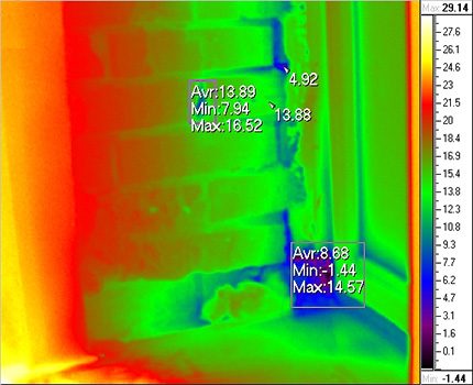 Thermal imaging for air leakage