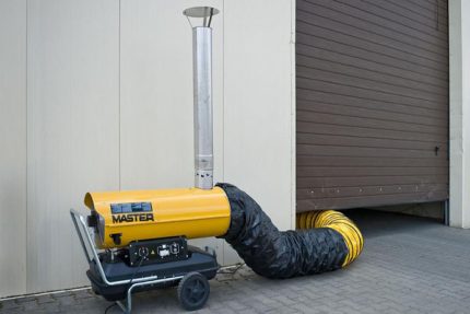Súng diesel sưởi gián tiếp