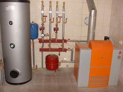 Vloerketel op gas
