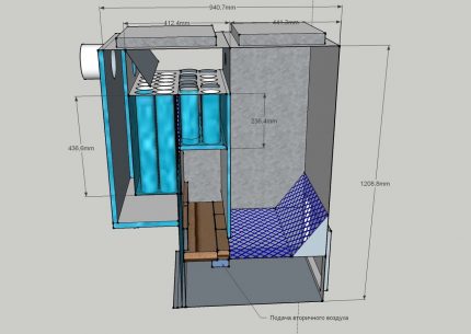 De ketel volgens het Beljaev-schema