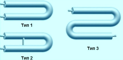 Coilregisters