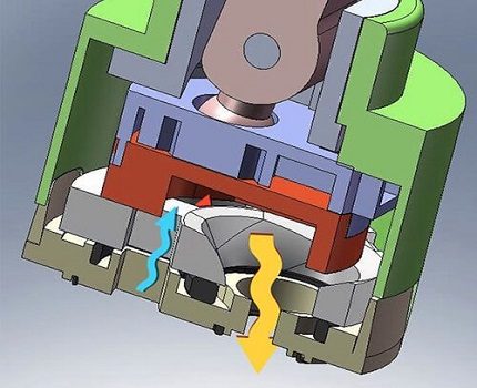Cartridge werking