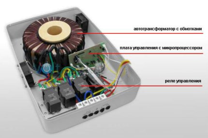 Rơle thiết bị nội bộ CH