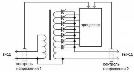 Mạch ổn áp thyristor
