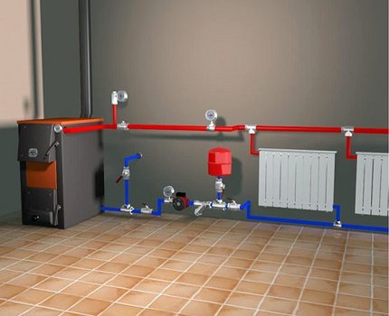 Verwarmingssysteem met vaste brandstofketel