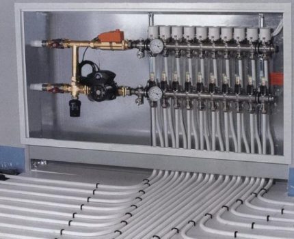Verwarmingspomp met vloerverwarming