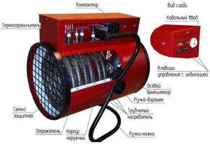 Elektrisch pistoolapparaat