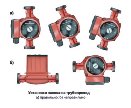 Installatieregels voor de circulatiepomp