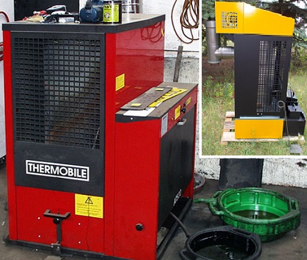 Stationair warmtepistool