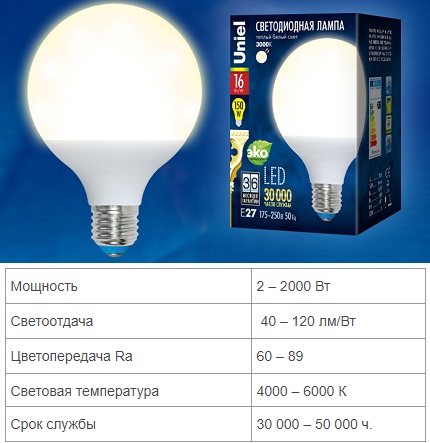Mga pagtutukoy ng LED lamp