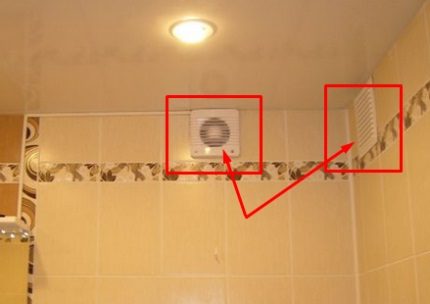 Afzuigkappen in de badkamer en keuken