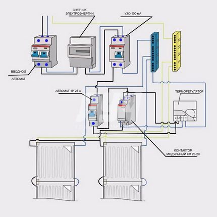 Zebra Connection Diagram