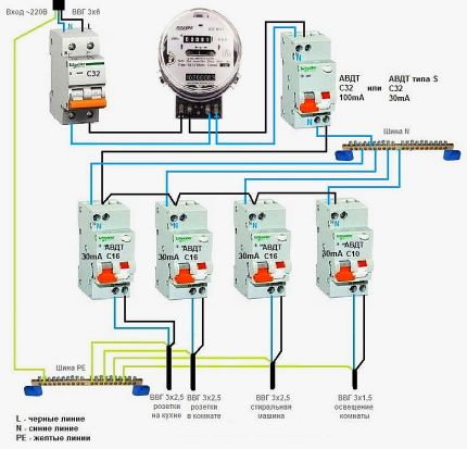 Système de connexion diphatomat à deux niveaux