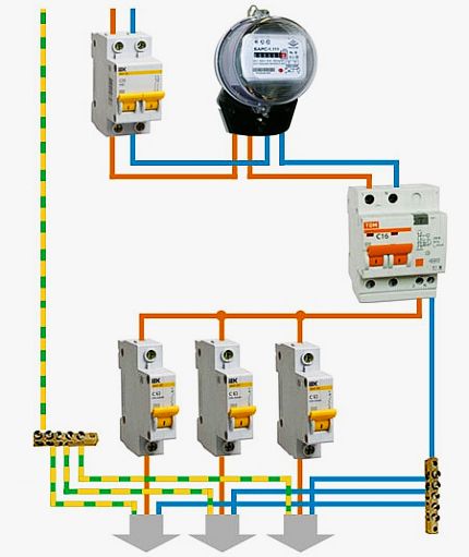Le schéma de connexion le plus simple pour le difavtomat