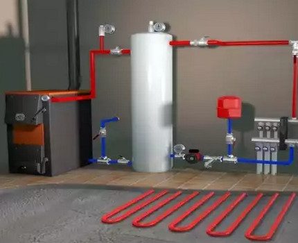 Dubbelcircuitketel aangesloten op het vloerverwarmingssysteem