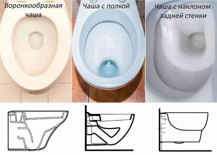 Shaped bowl shapes