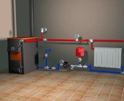 Doe-het-zelf verwarming van een woonhuis
