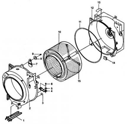Regeling van onderdelen wasmachine