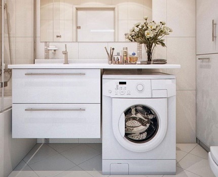 Automatische wasmachine