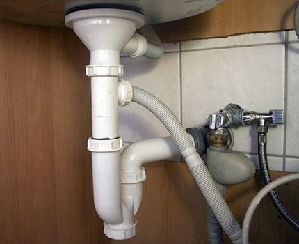 Pinagsamang siphon operation