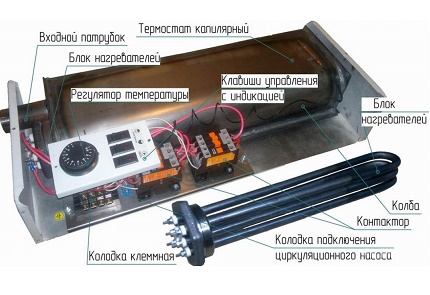 Electric boiler na may built-in na termostat