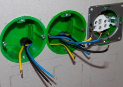 Mga wire ng tanso para sa mga socket
