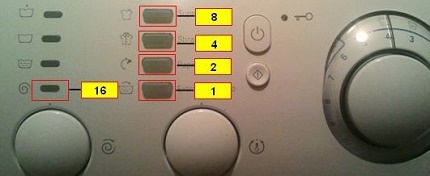 Ariston AVSL at AVL Indicator