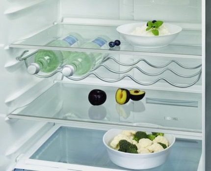 Ergonomya ng interior