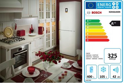 Lớp hiệu quả năng lượng của máy làm lạnh