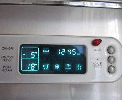 Control panel with buttons