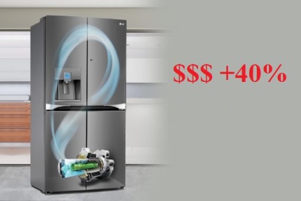 The cost of inverter refrigerators is higher