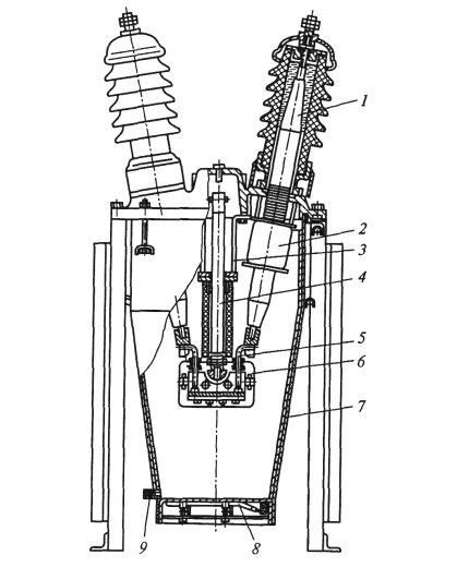 MV với buồng ngắt