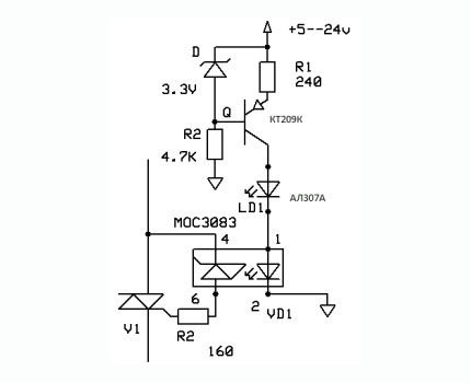 Schematische weergave van het relais TTR