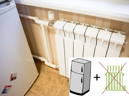 Location of the refrigerator