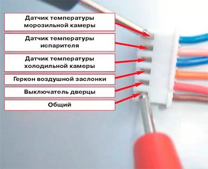 Connecting Samsung refrigerator sensors to the board