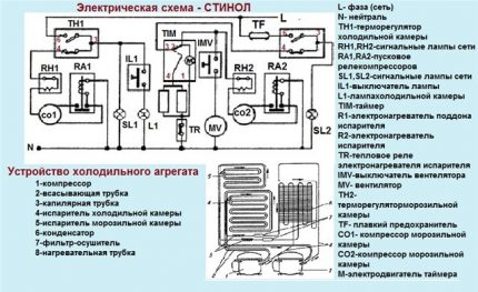 Wiring diagram Stinol