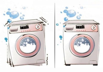 Maling washing machine