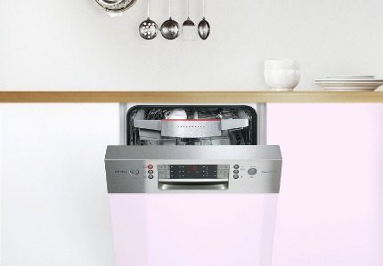 Ingebouwd Bosch-model