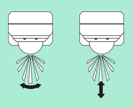 Operasyon ng sensor