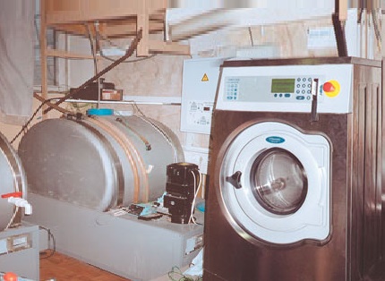 Wasunit testen