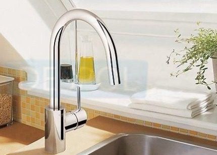 Modèle Grohe Concetto 32663001